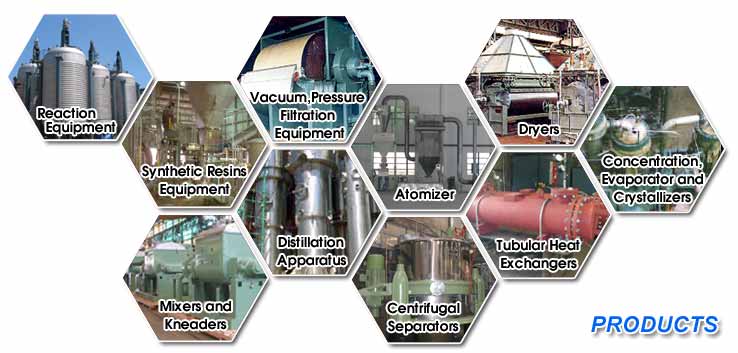 �@�Y�B�]�o�B�����˸m