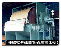 �s�򦡰j��굩�L�o��(D��)