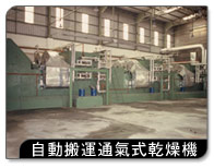 �۰ʷh�B�q�𦡰����